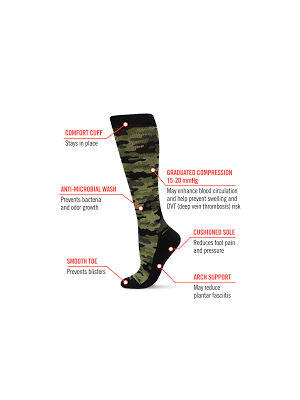 Unisex Camo Nylon 15-20 mmHg Graduated Compression Socks Size 9-11 Green