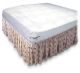 Vinyl Mattress Protector Contour Fit-Hospital