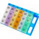 Weekly Pill Planner with 4 times daily removable sections